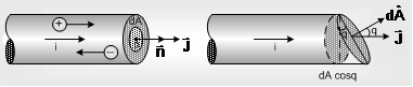 175_Current density.png